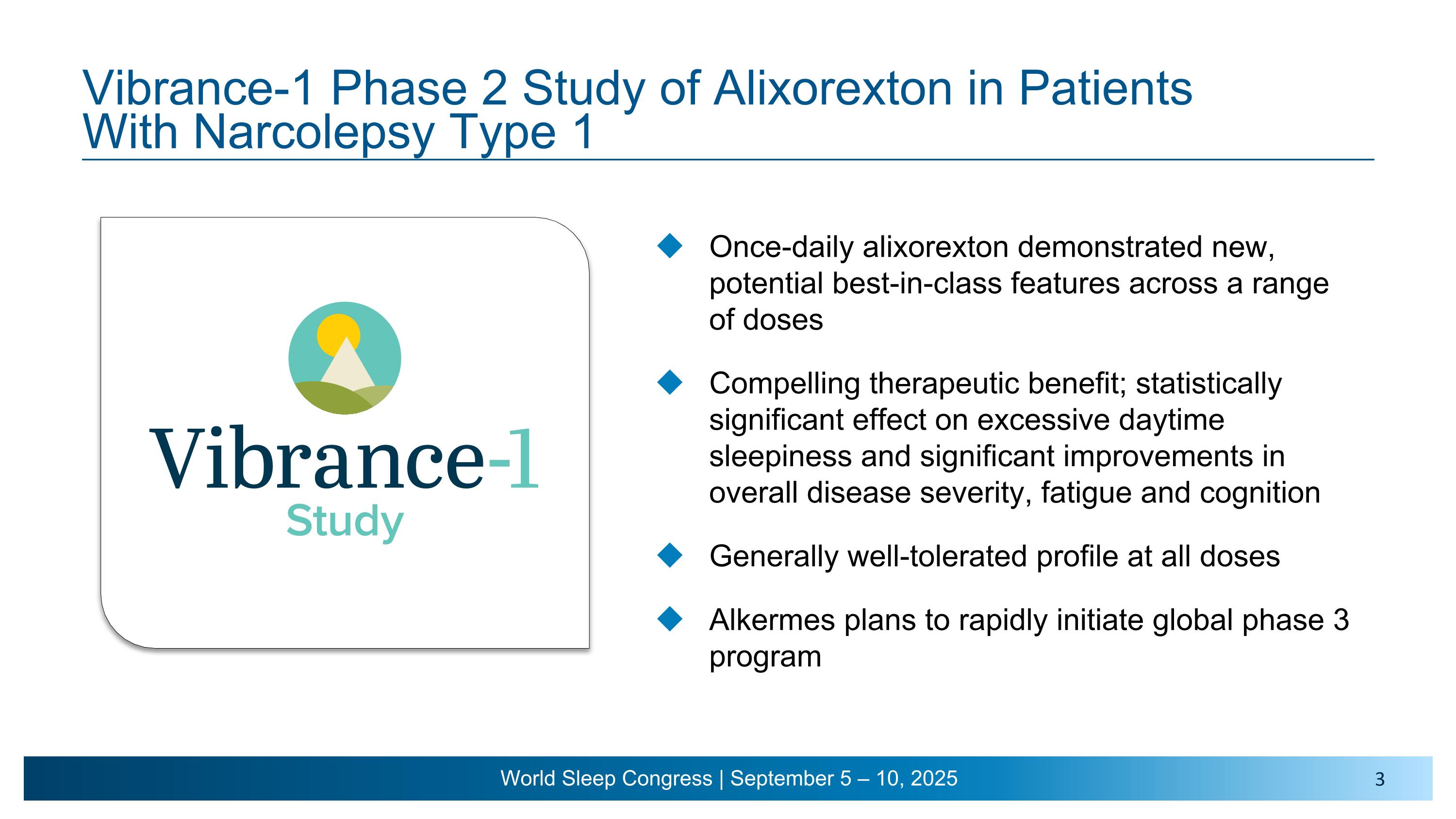 Slide 3