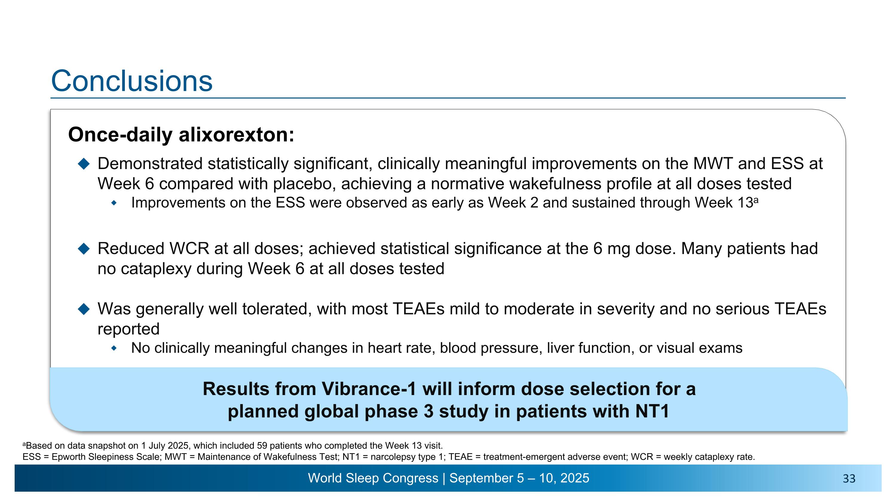 Slide 33