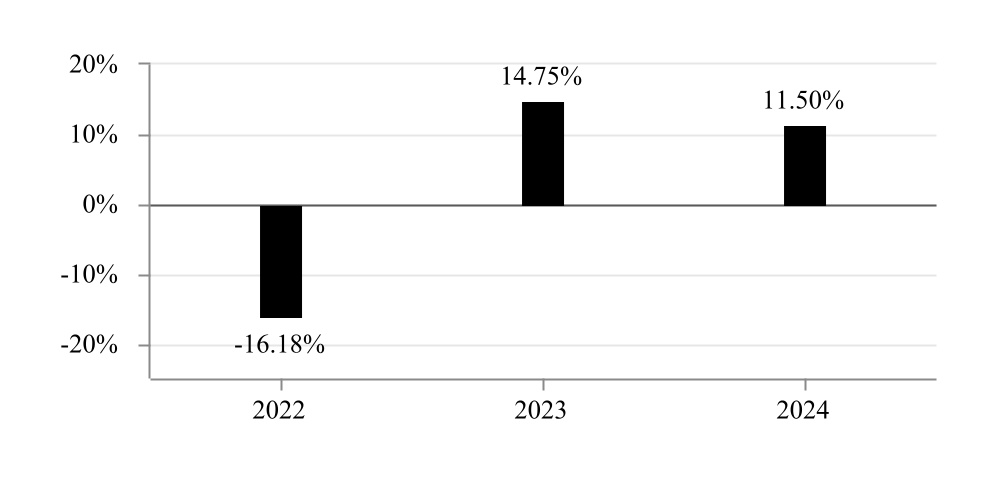 chart-59585ea0e546457c97ba.jpg