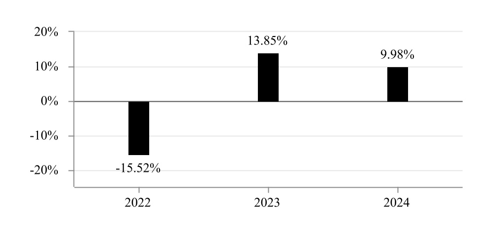 chart-c0bc7e0f0af248eaa4ea.jpg