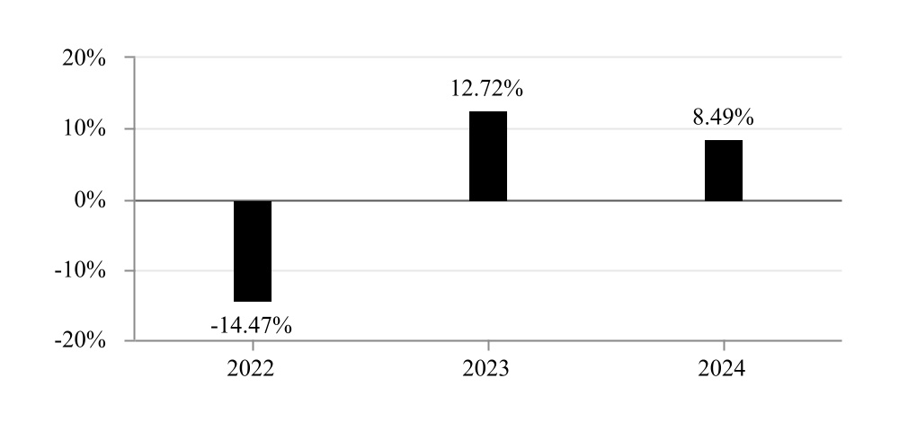 chart-e0333d1a078a44308a7a.jpg