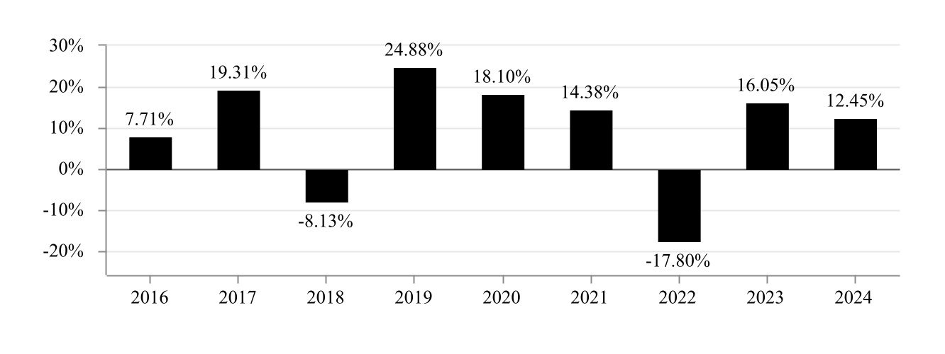 chart-e5f99c1fcb16488cb8aa.jpg