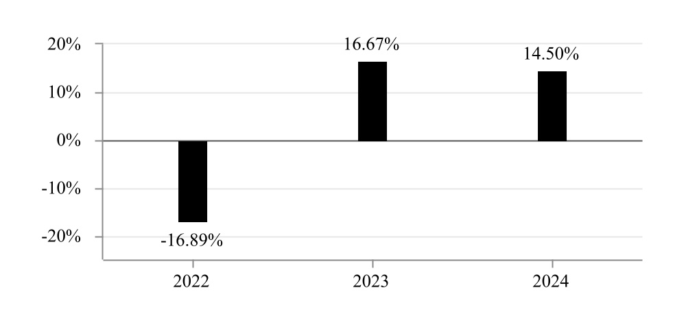 chart-fafd4dbb2ccd42ebb6aa.jpg