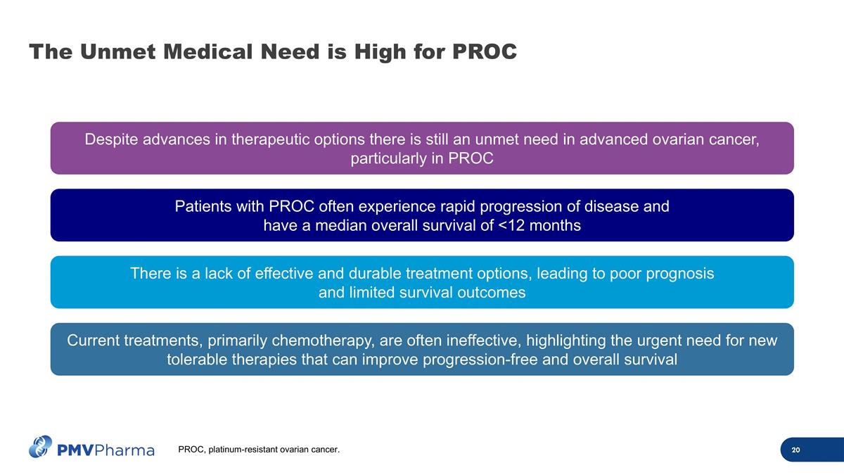 Slide 20
