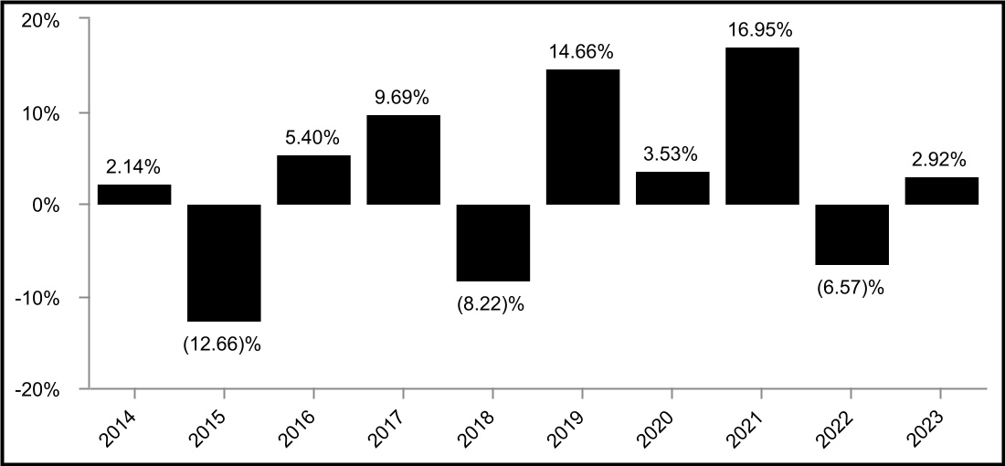 chart-e1ad51b5cbee476ab21.jpg