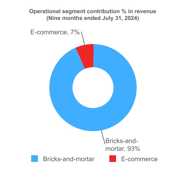 chart-4e206d3dd3c04e08b5e.jpg