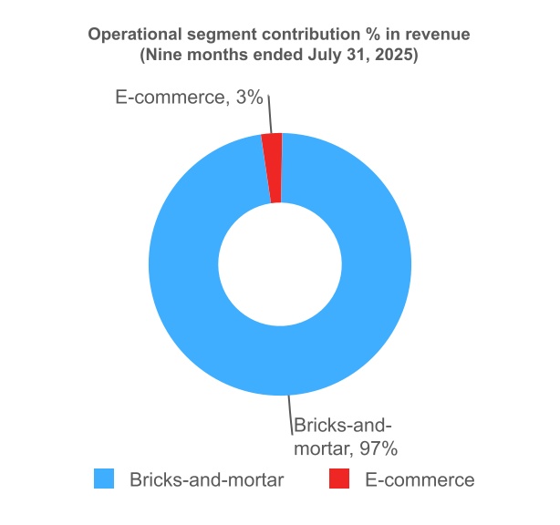 chart-4fb02d93967d45c8a5d.jpg