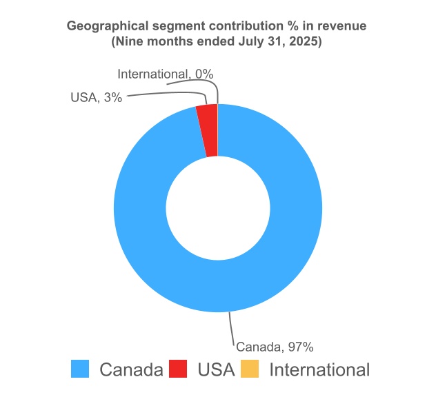 chart-7b55b7678f8c4950a4e.jpg