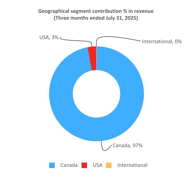 chart-d1f74b8711cf4c77980.jpg