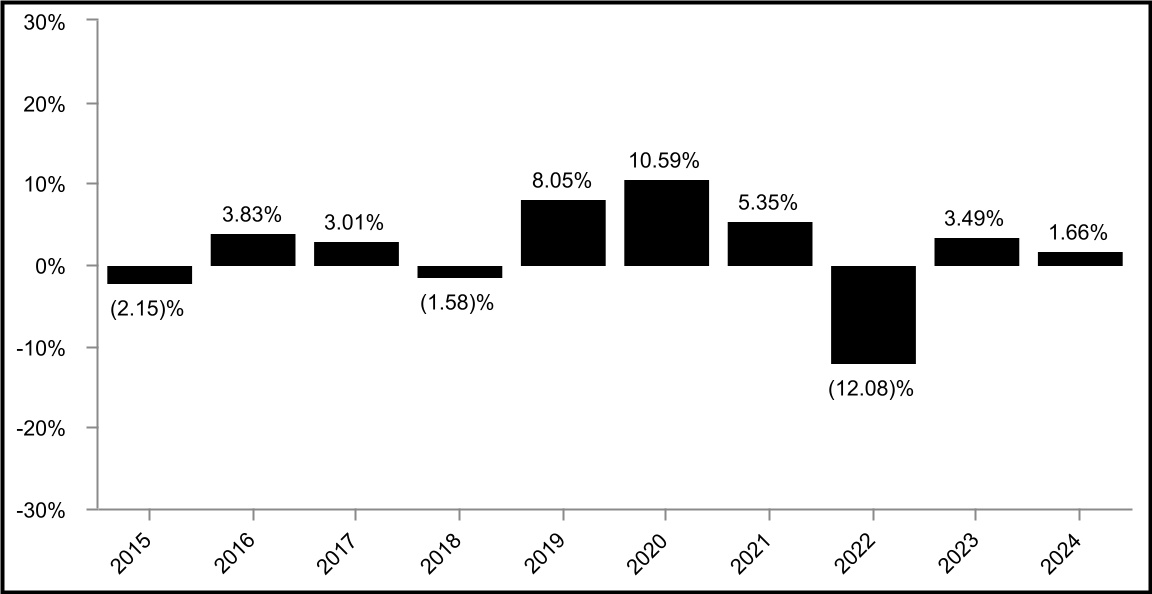 chart-c6581d81dded41548d7.jpg