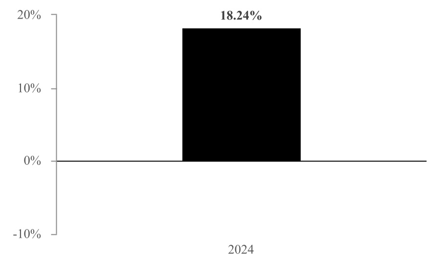 chart-58e15aa160244ac59cd.jpg