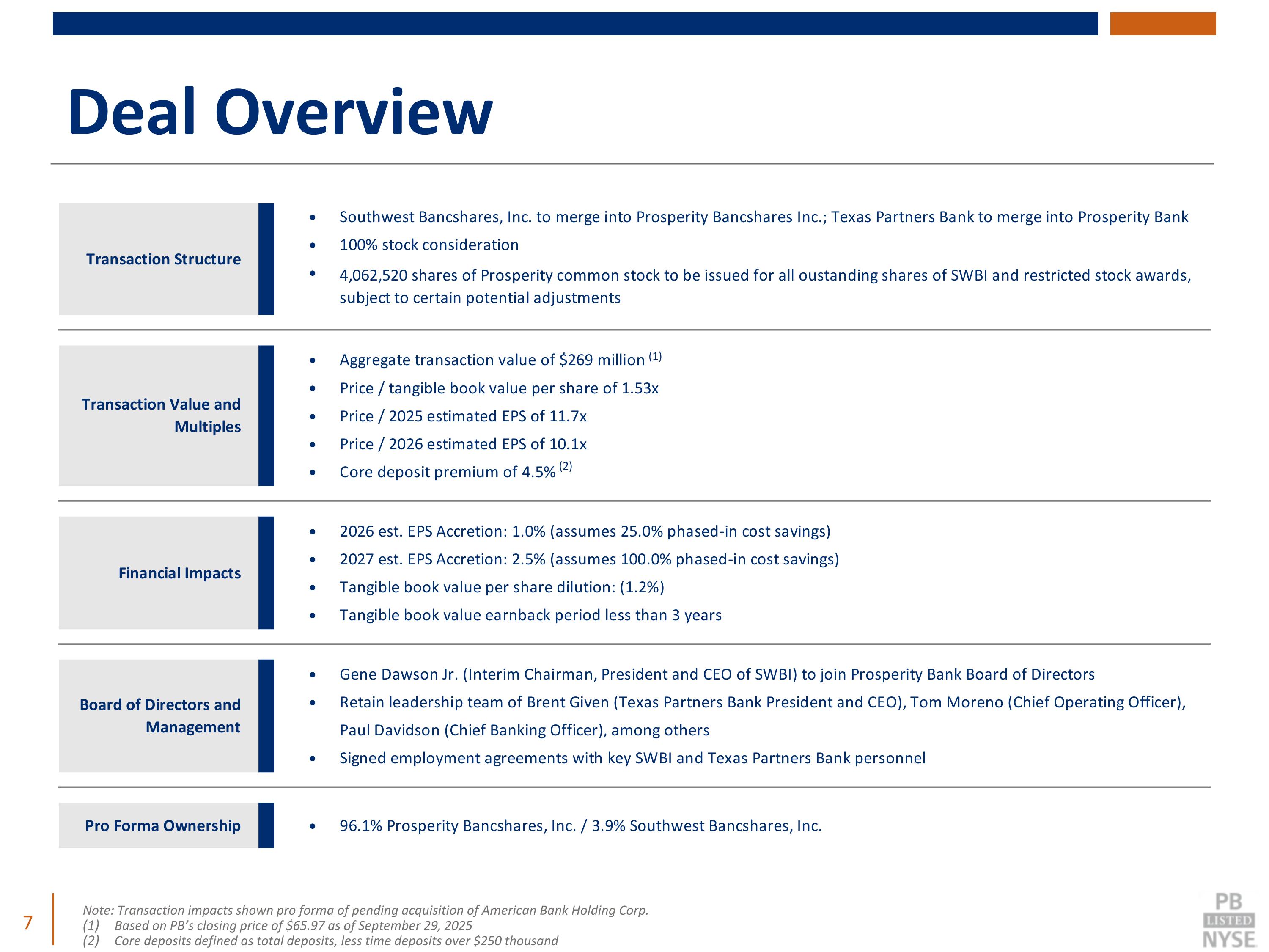Slide 7