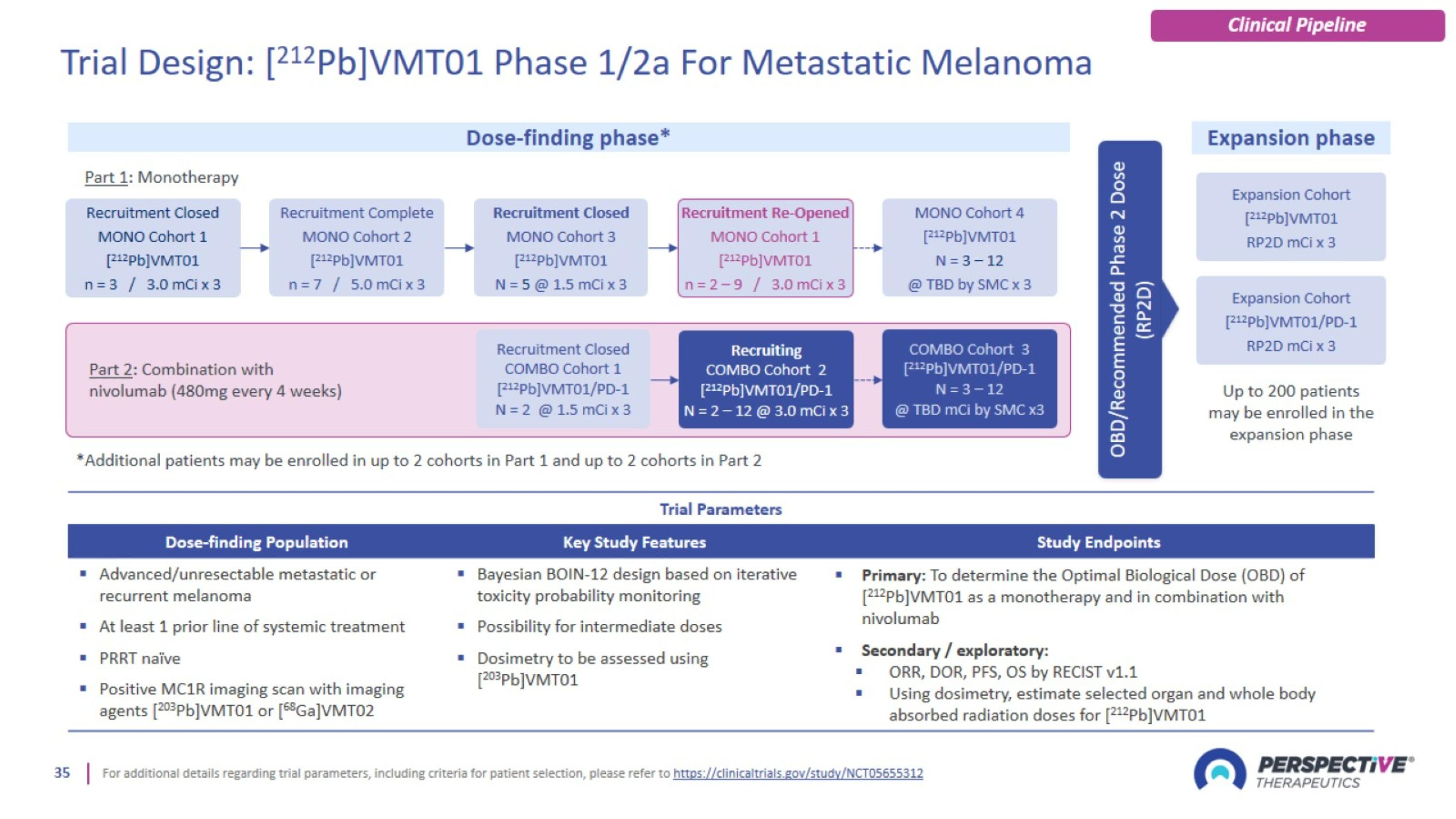 Slide 35