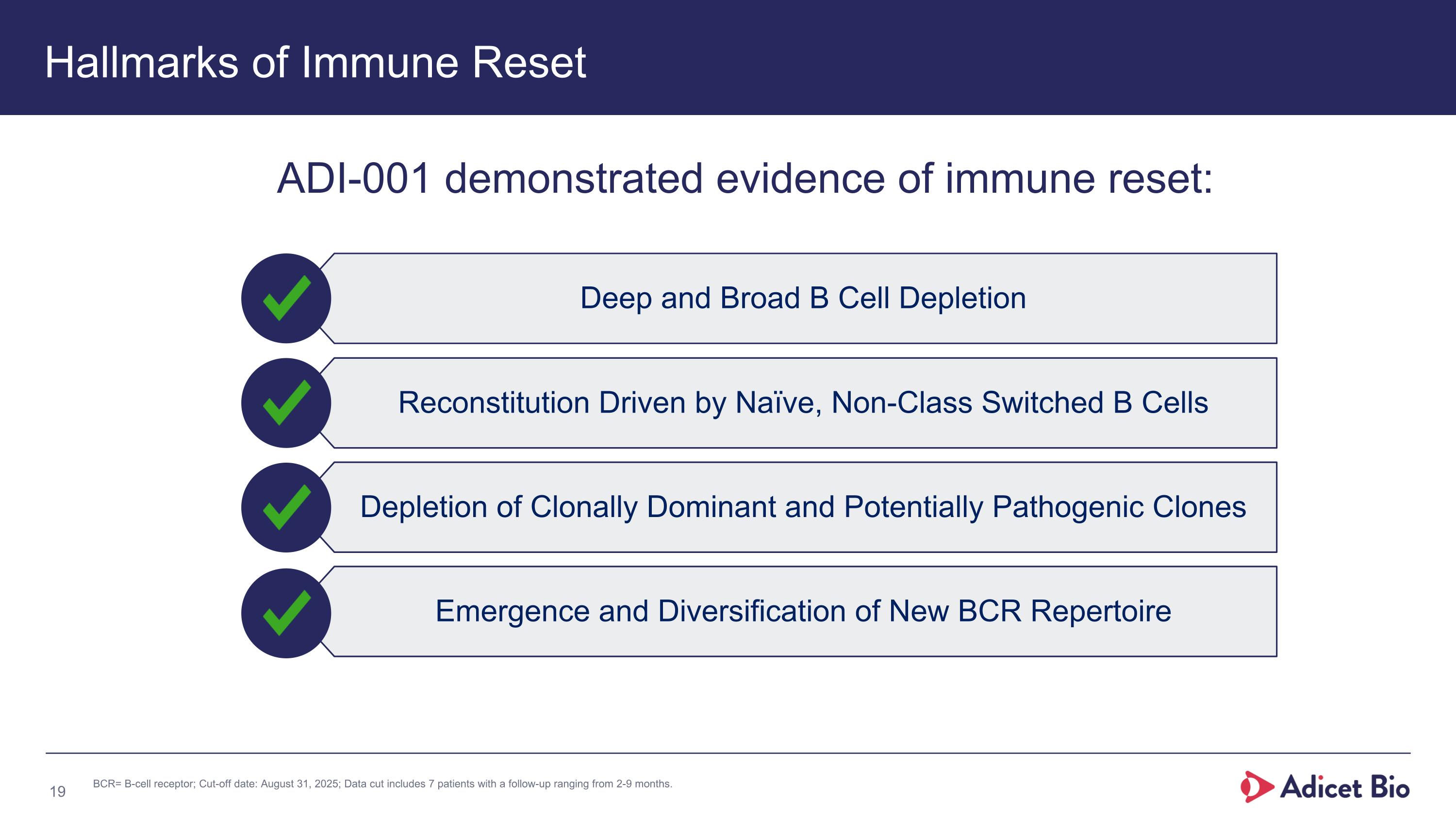 Slide 19