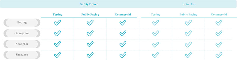 [MISSING IMAGE: tb_commercialization-4c.jpg]