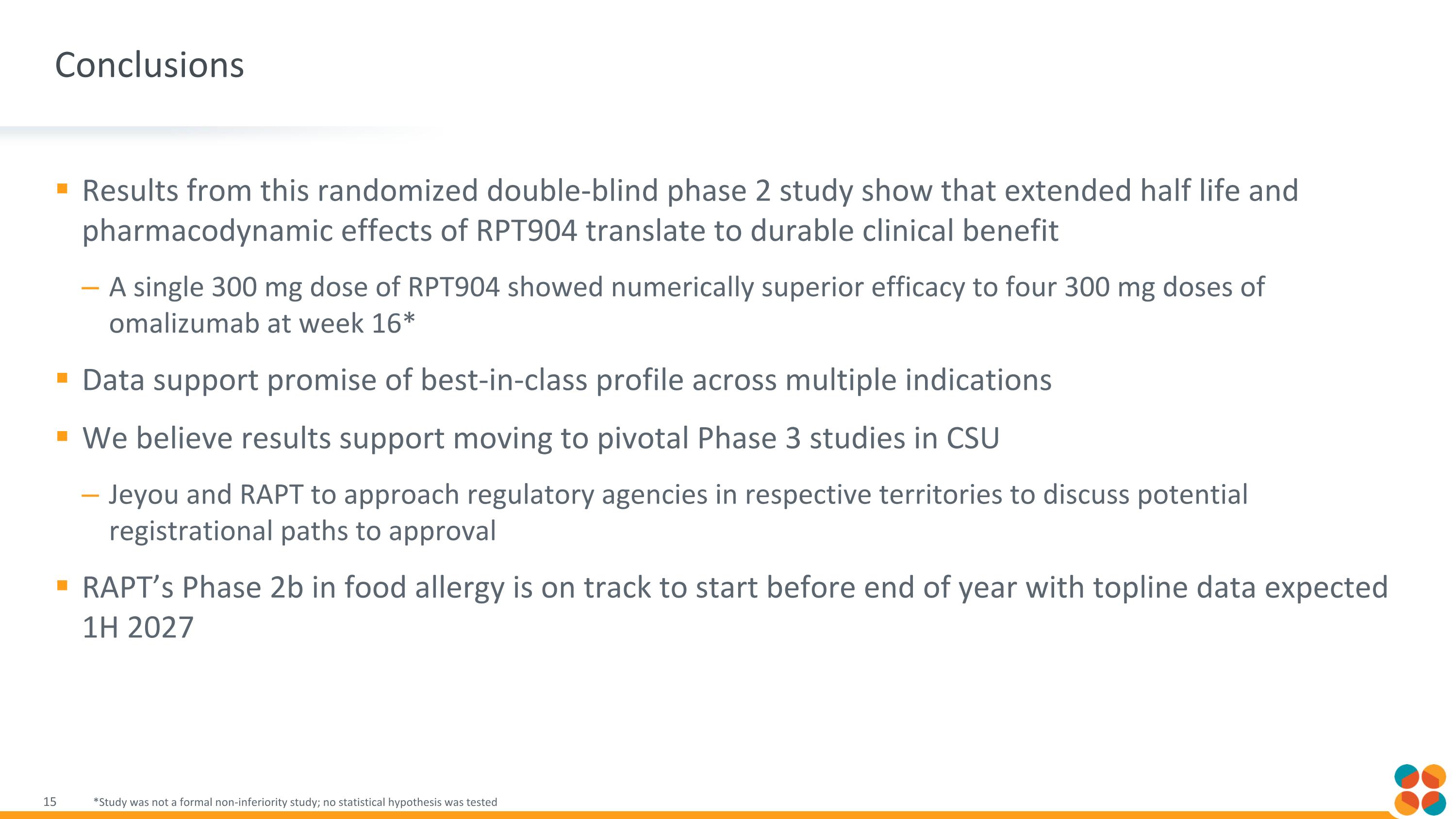 Slide 15