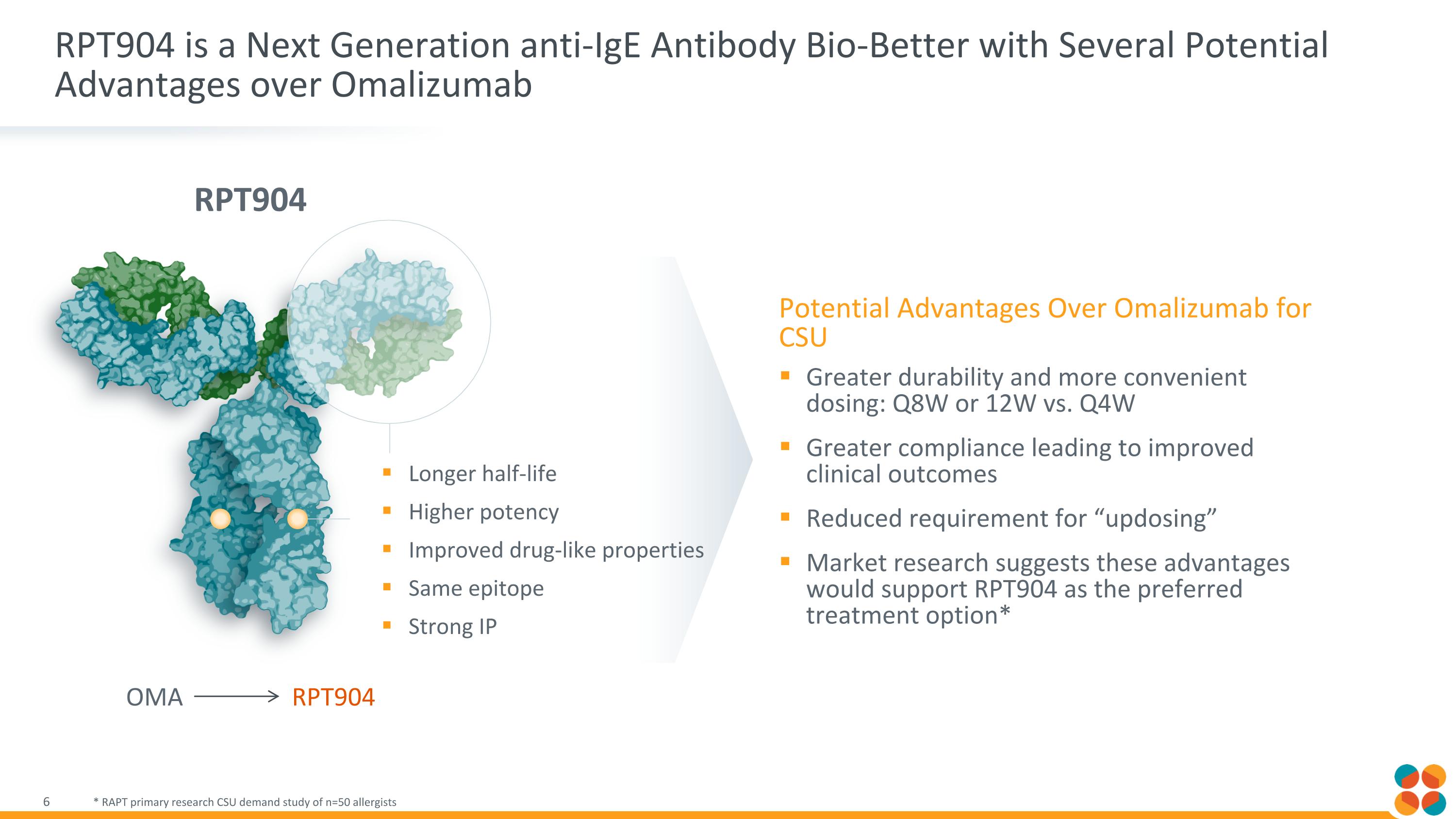 Slide 6
