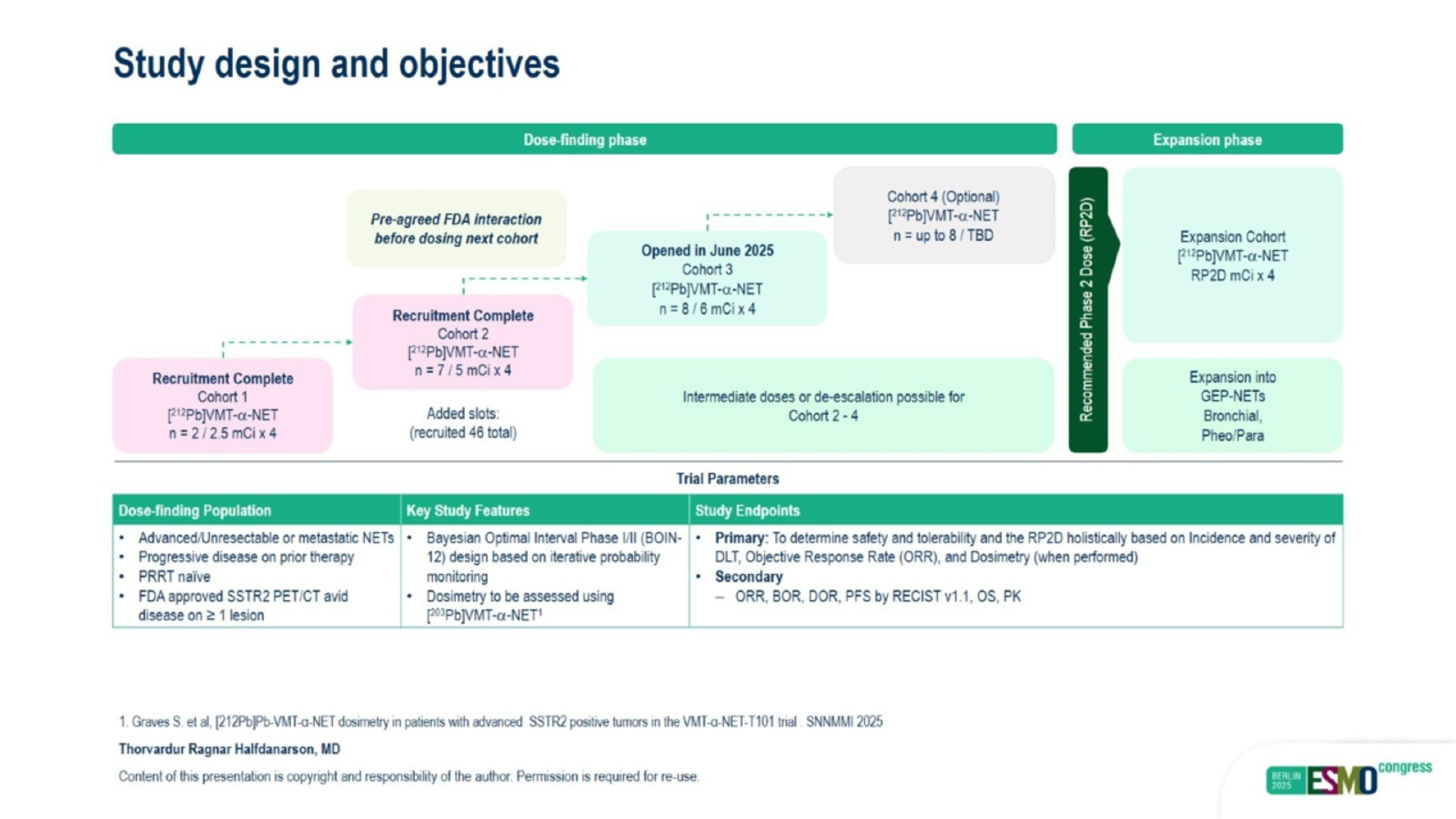 Slide 11