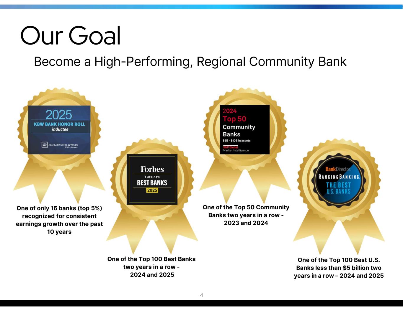 slide4