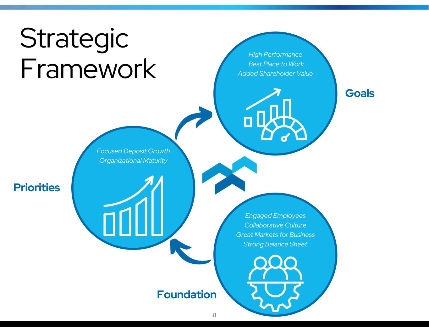 slide8