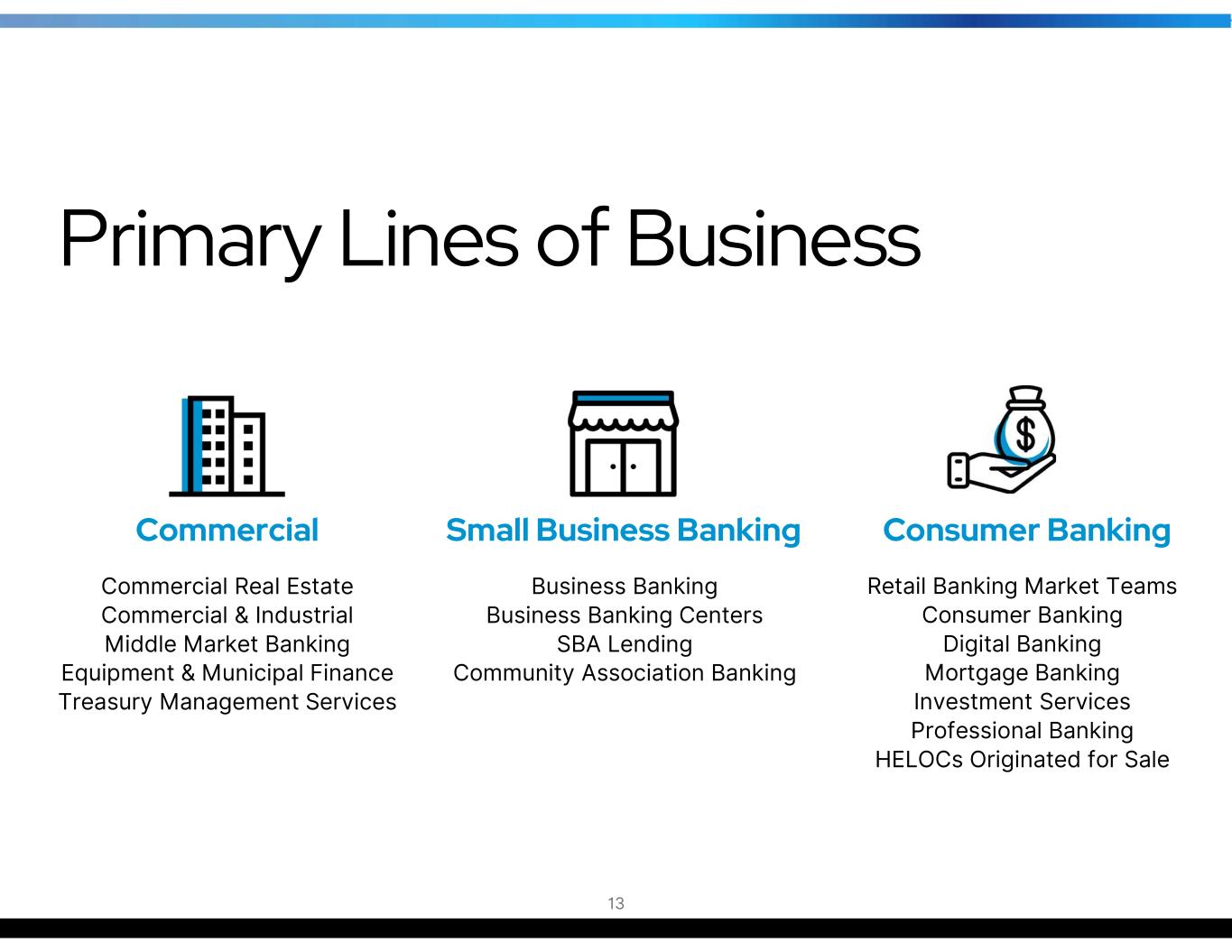 slide13