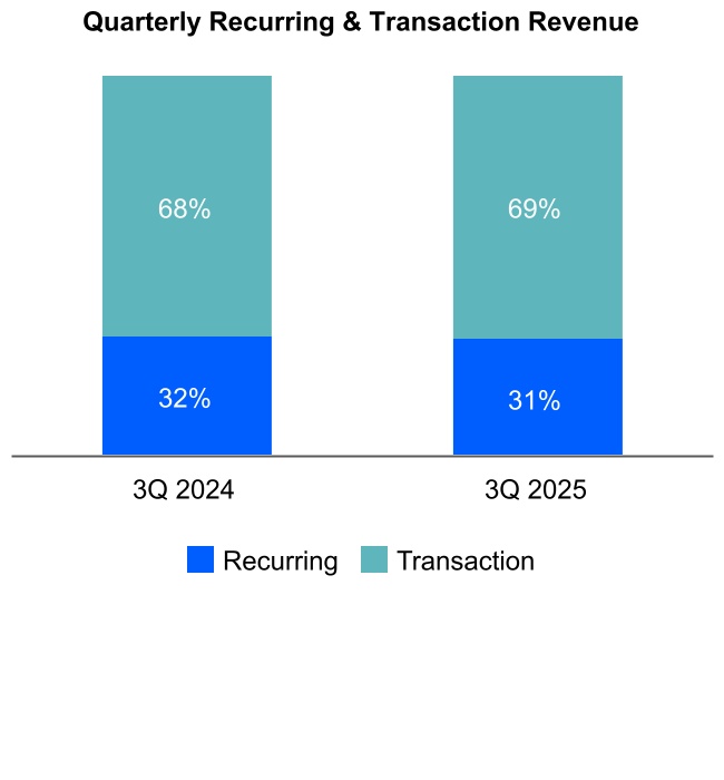 chart-d1f803a2ae224865851a.jpg