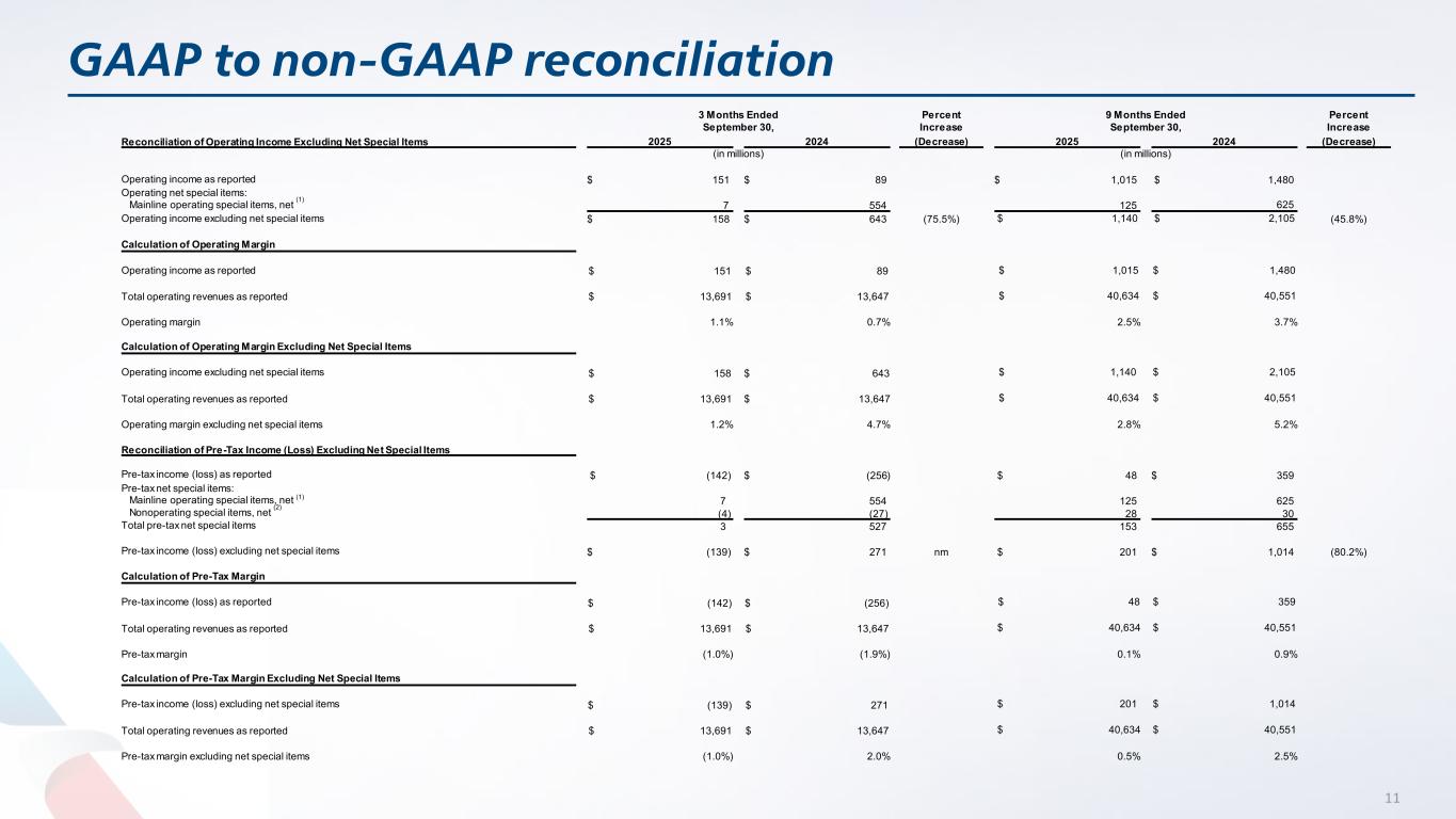 slide11