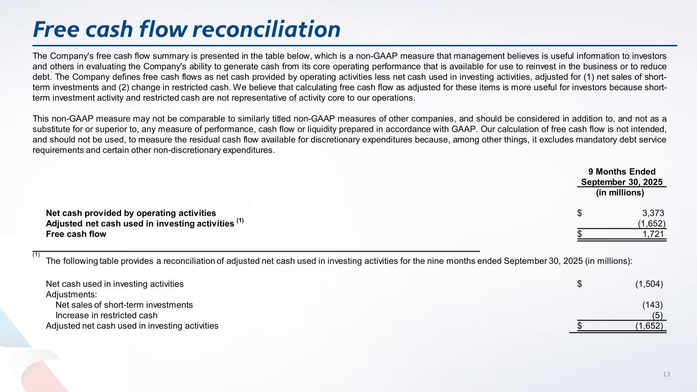 slide13