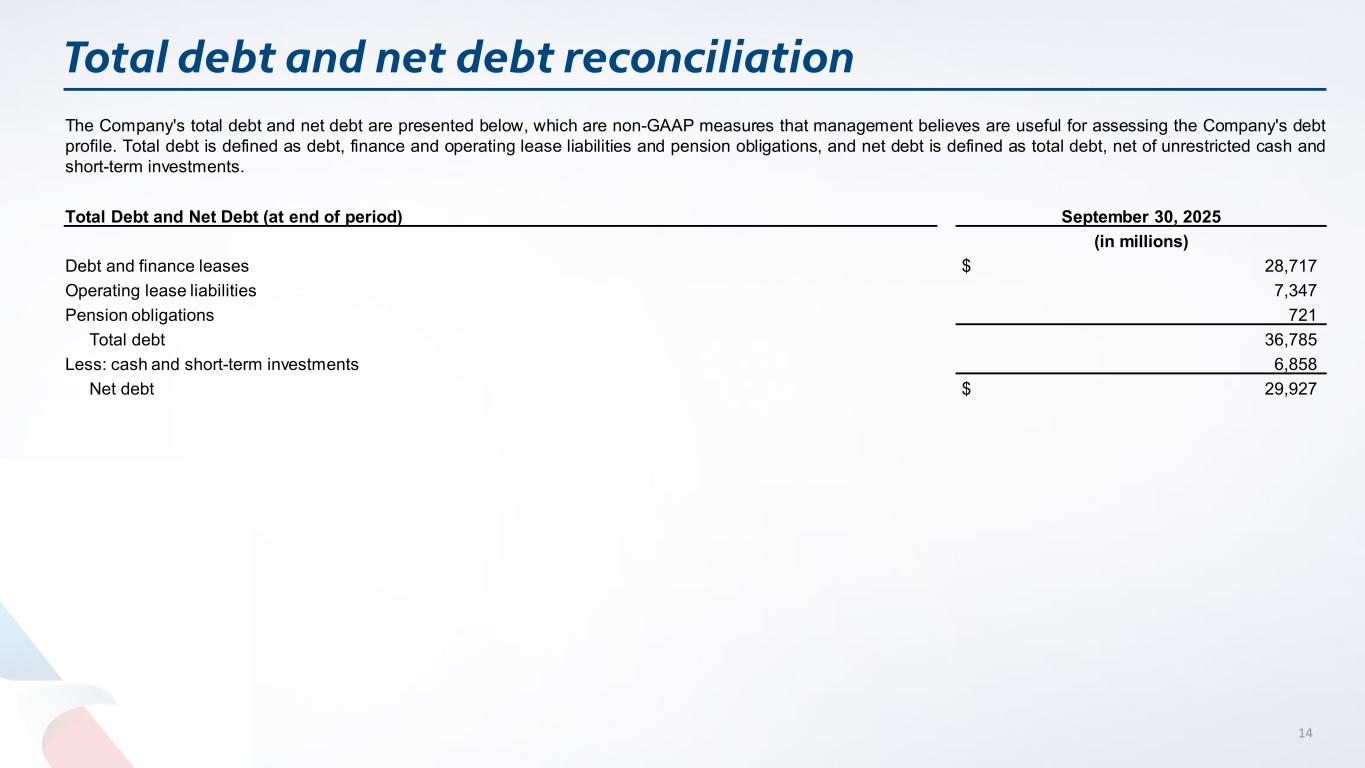 slide14