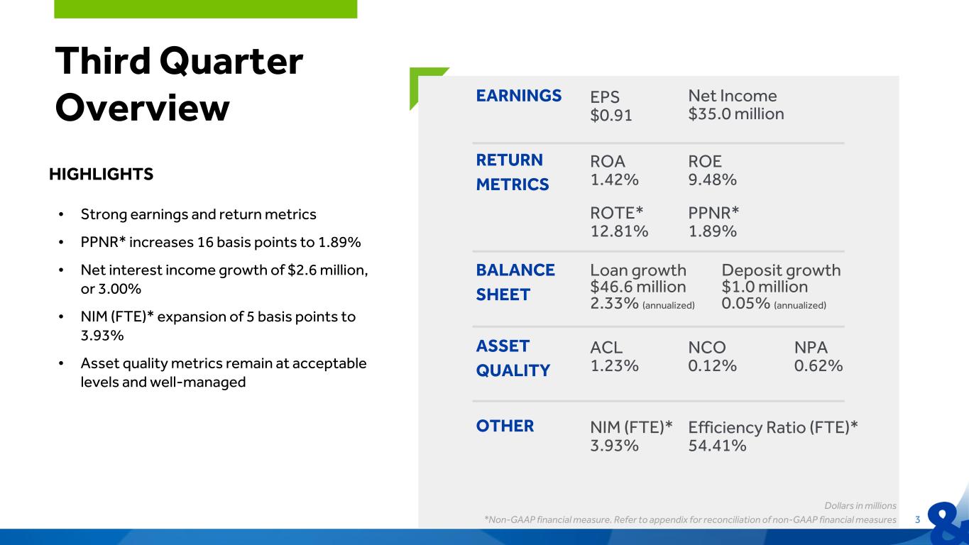 slide3