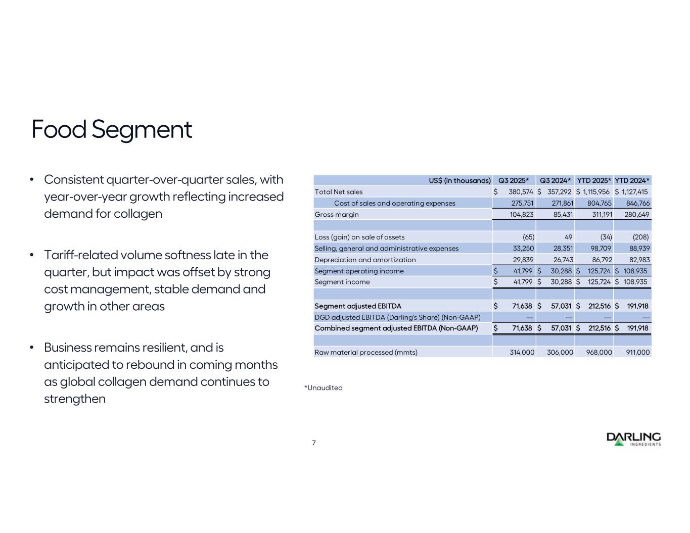 slide7