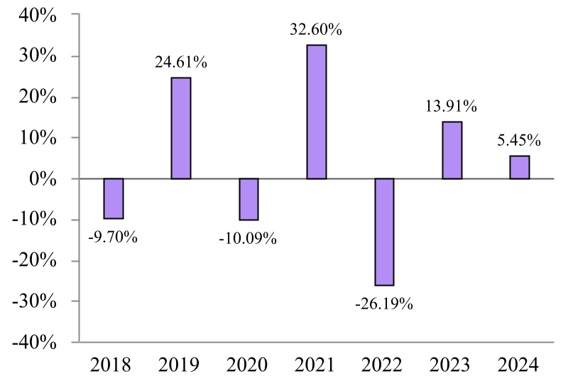 chart-f83774696bec482c906.jpg