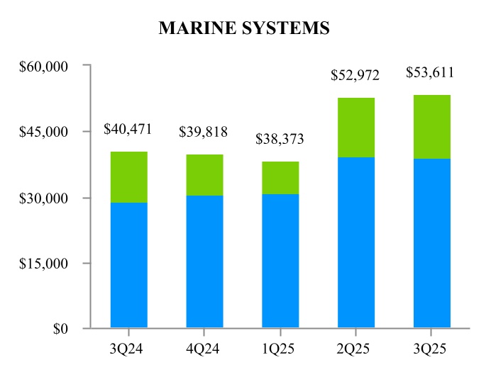 chart-bc12d81eefa343ae9b9a.jpg