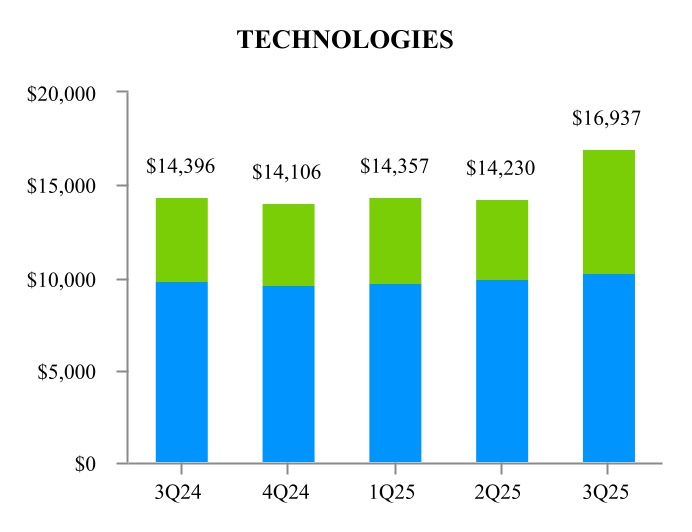 chart-e8d75e7e8b384184b14a.jpg