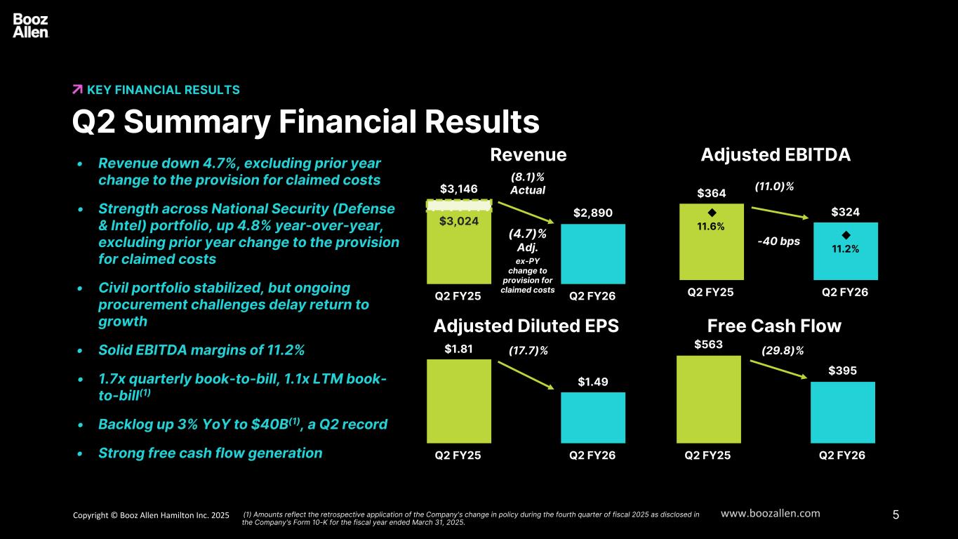 slide5