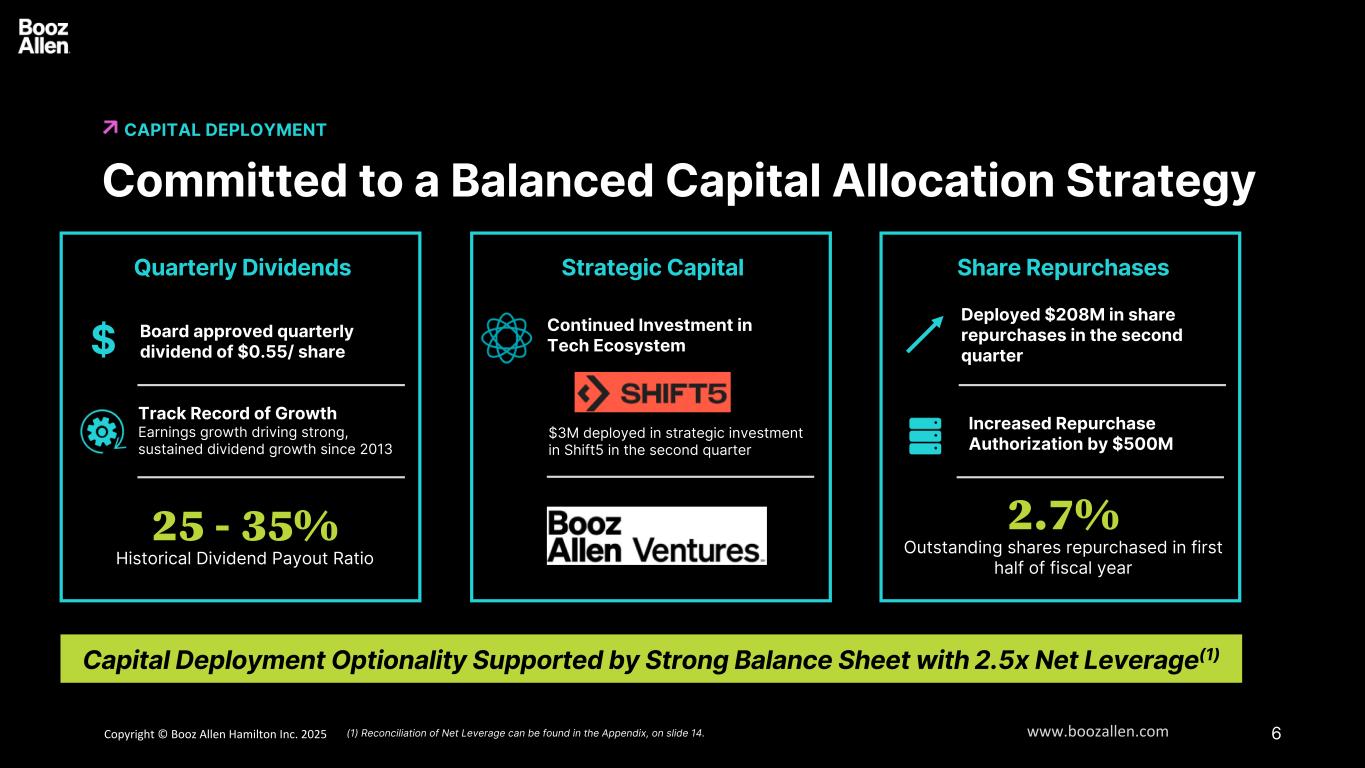 slide6