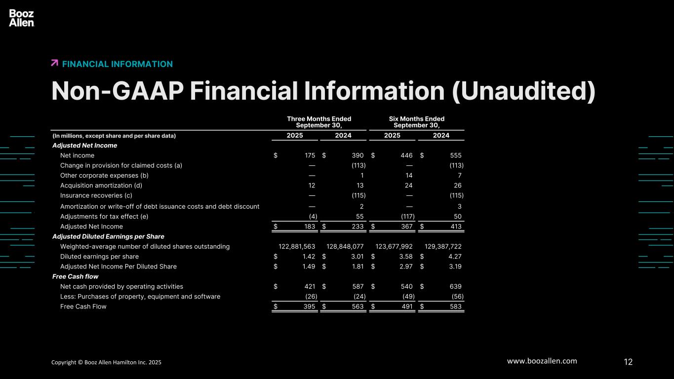 slide12