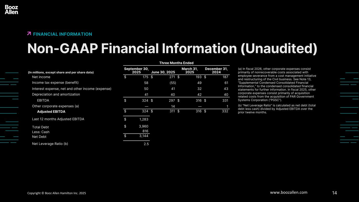 slide14
