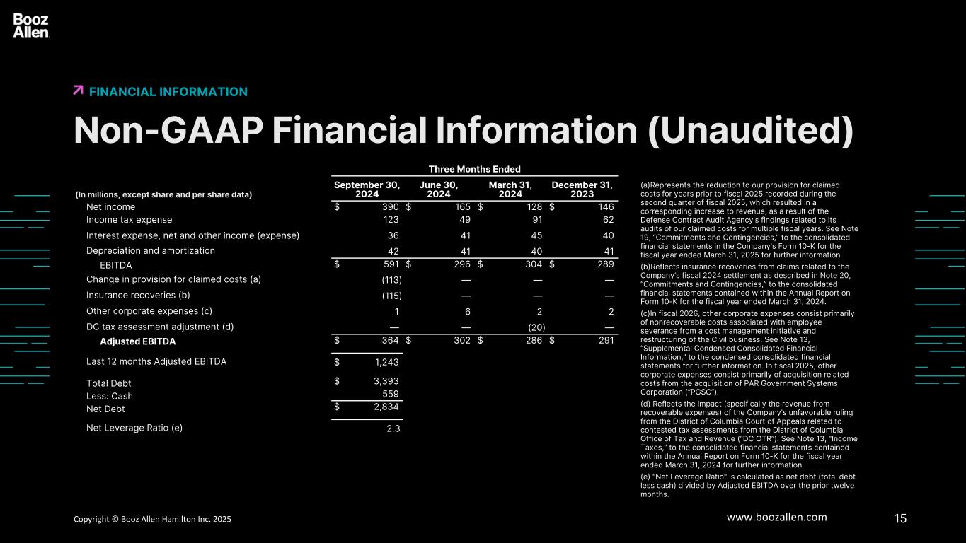 slide15