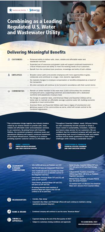 A screenshot of a website

AI-generated content may be incorrect.