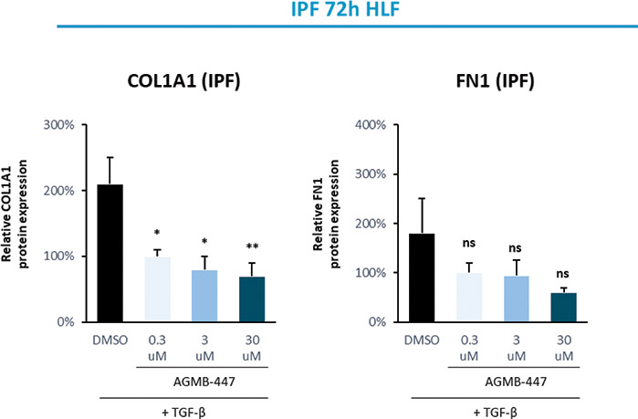 [MISSING IMAGE: bc_ipf72h-4clr.jpg]