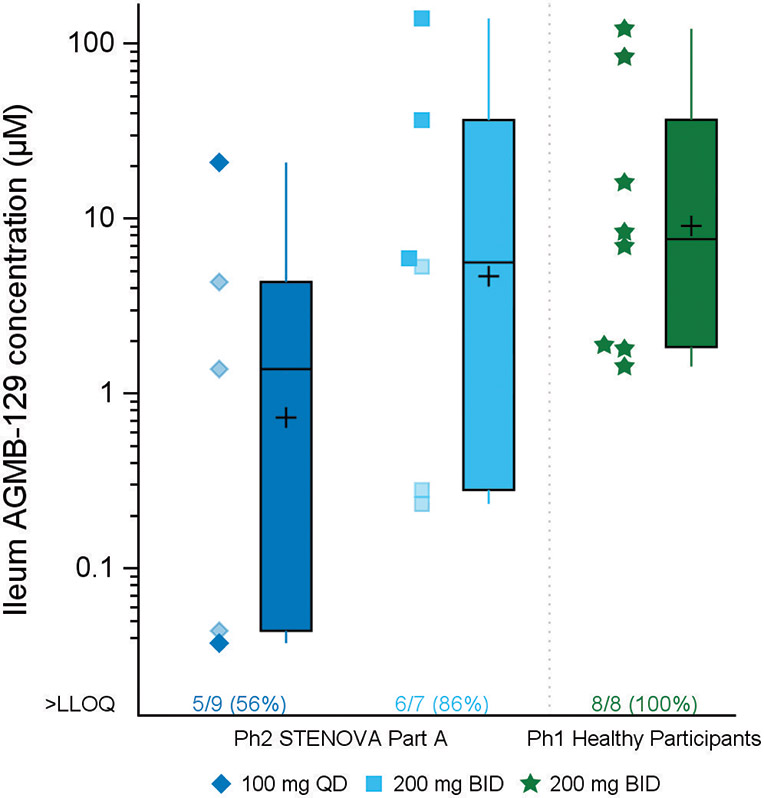 [MISSING IMAGE: bc_localpk-4clr.jpg]