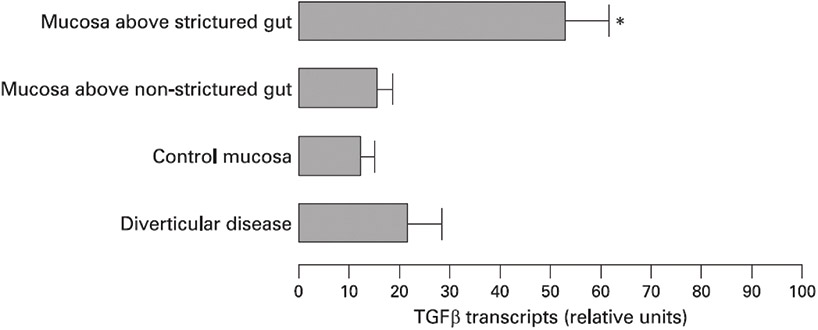 [MISSING IMAGE: bc_potentialtrgt-bwlr.jpg]