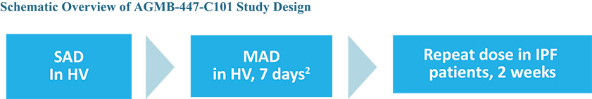 [MISSING IMAGE: fc_schematic-4c.jpg]