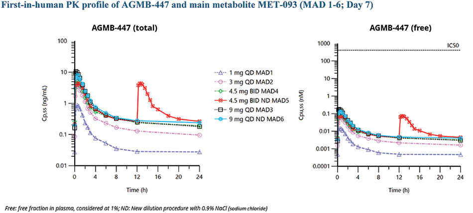 [MISSING IMAGE: lc_agmbfirst-4clr.jpg]
