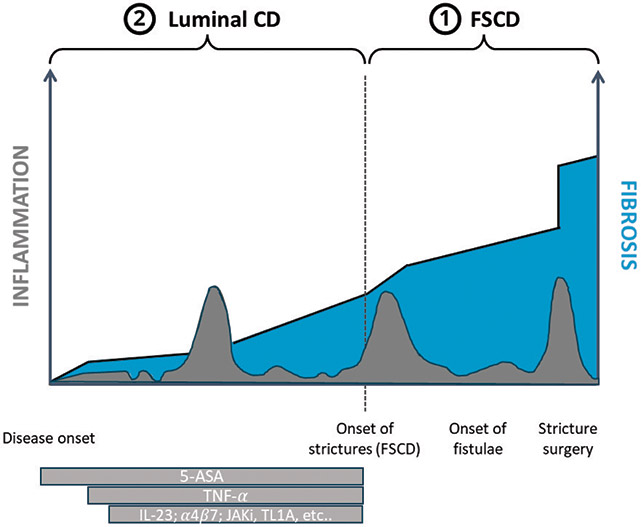 [MISSING IMAGE: lc_ontuni-4clr.jpg]
