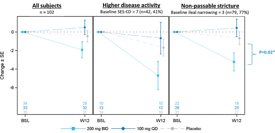[MISSING IMAGE: lc_sescd-4clr.jpg]