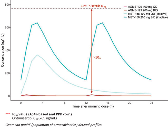 [MISSING IMAGE: lc_systempk-4clr.jpg]