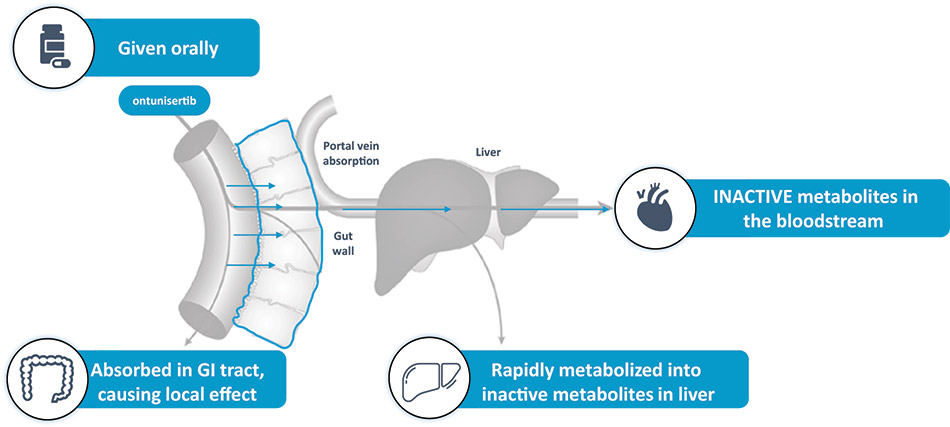[MISSING IMAGE: ph_administeredalk-4c.jpg]