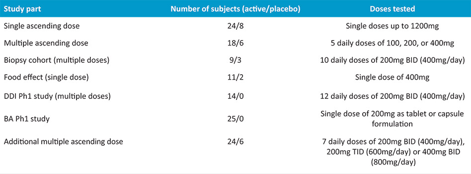[MISSING IMAGE: tb_studypart-4c.jpg]
